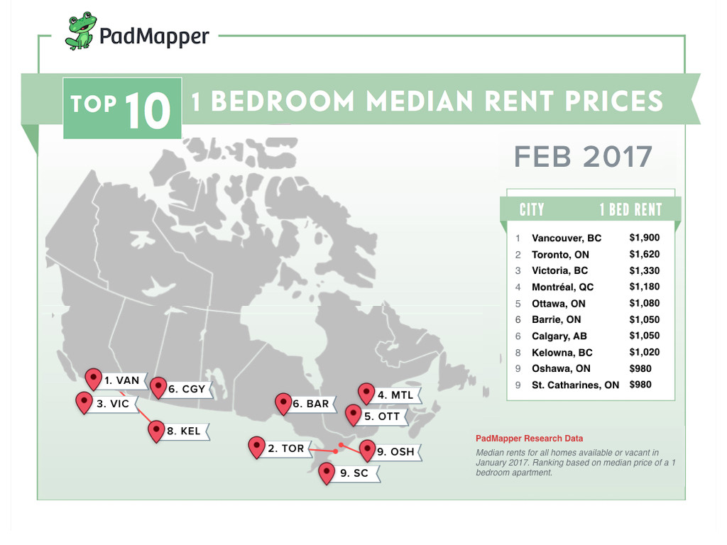 Canada Has Among World's Highest Rates Of ‘Severe' Rental Costs