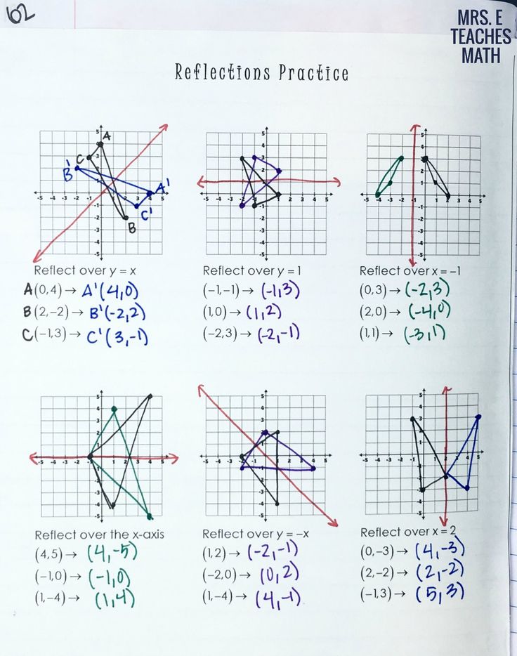 306 best images about Geometry Interactive Notebook on Pinterest
