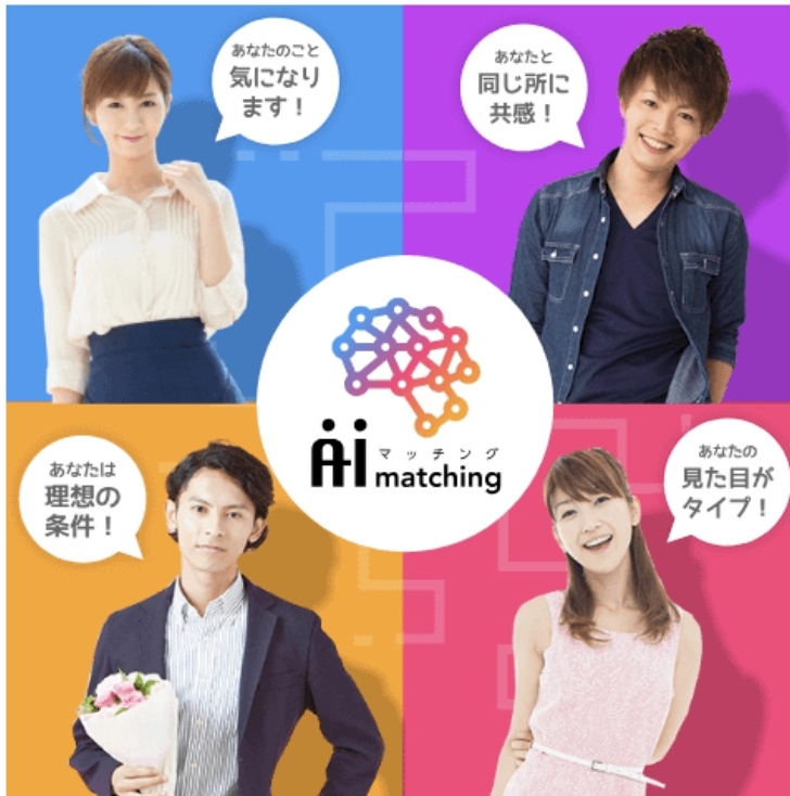 IBJのシステムで、お互い顔が好みの人がわかるようになりました！！ 北名古屋市・名古屋市で婚活や結婚相談所ならS