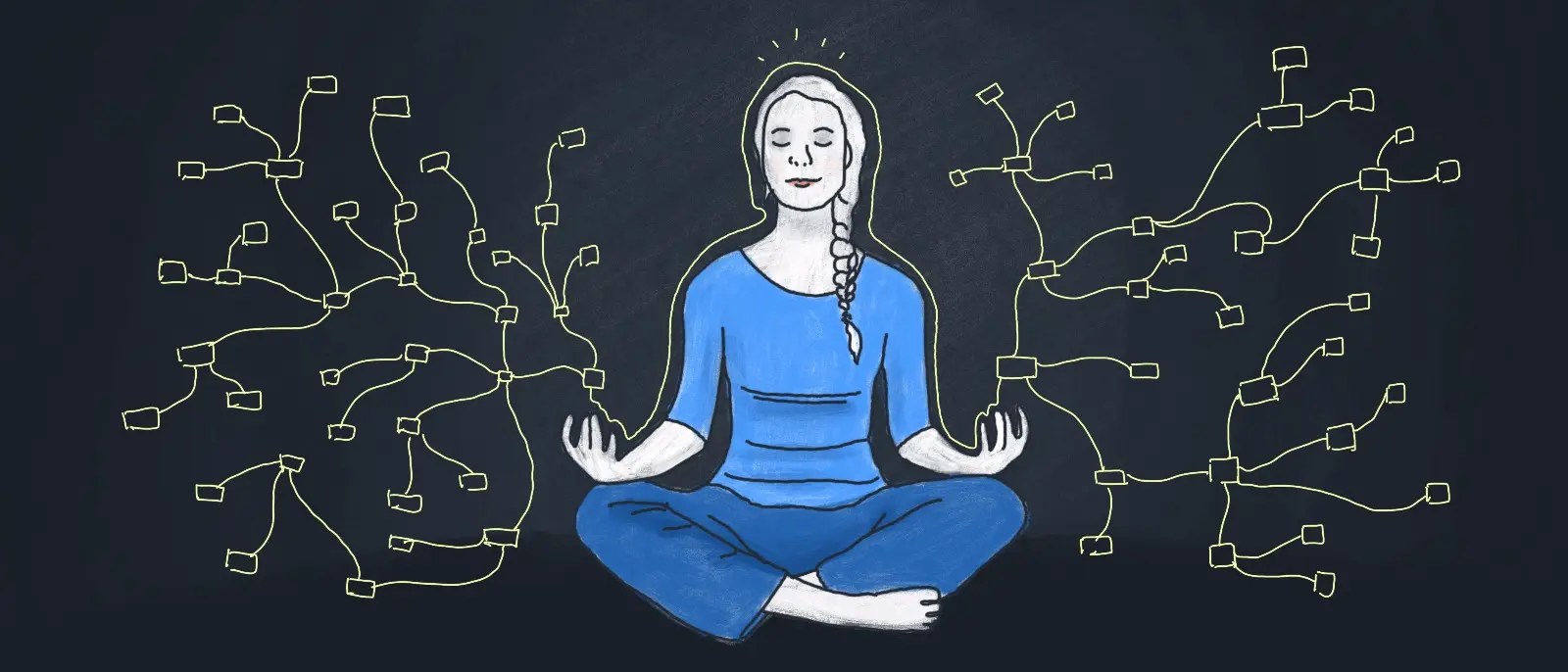 Tips for Mental Clarity Strive Coaching Wellness