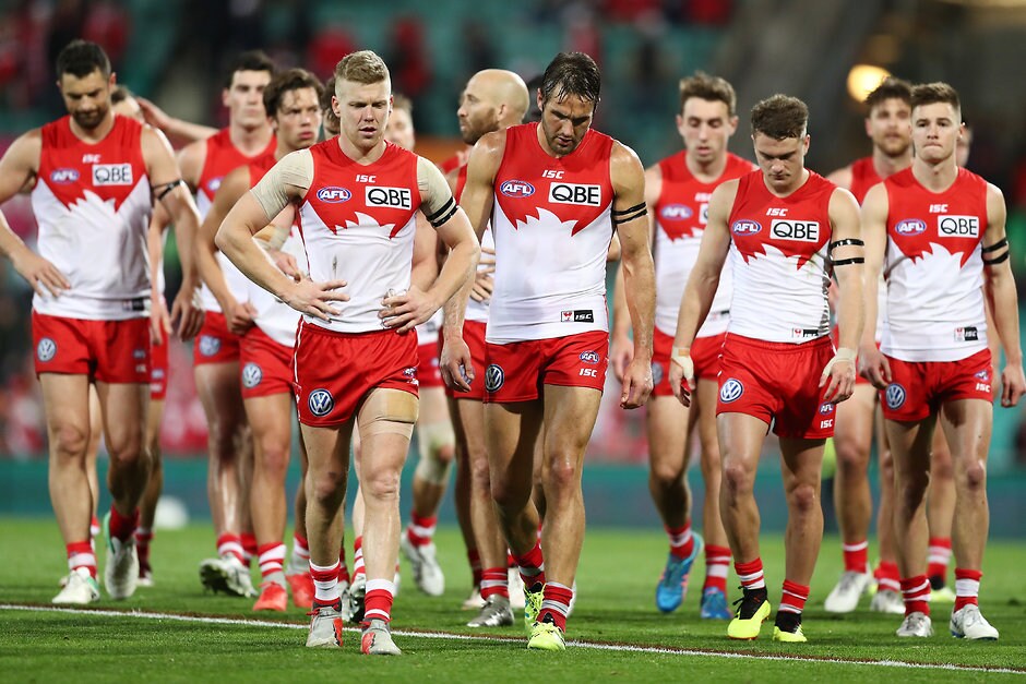 Season review Sydney