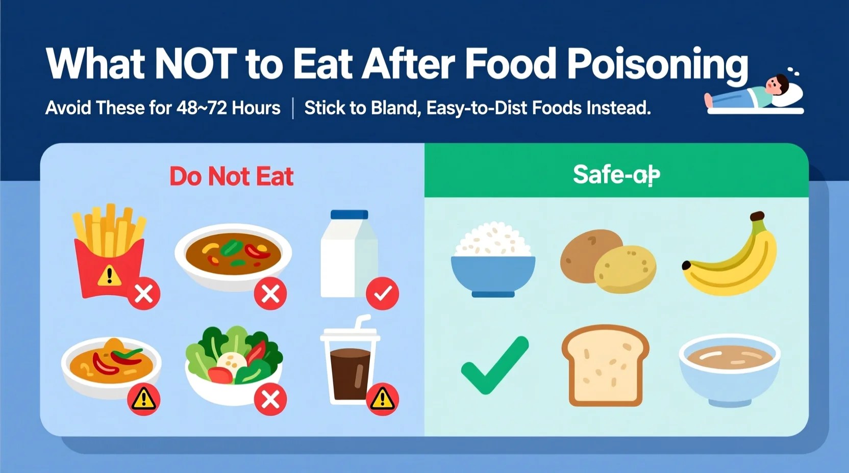 What to Eat During Food Poisoning Safe Foods & Recovery Guide