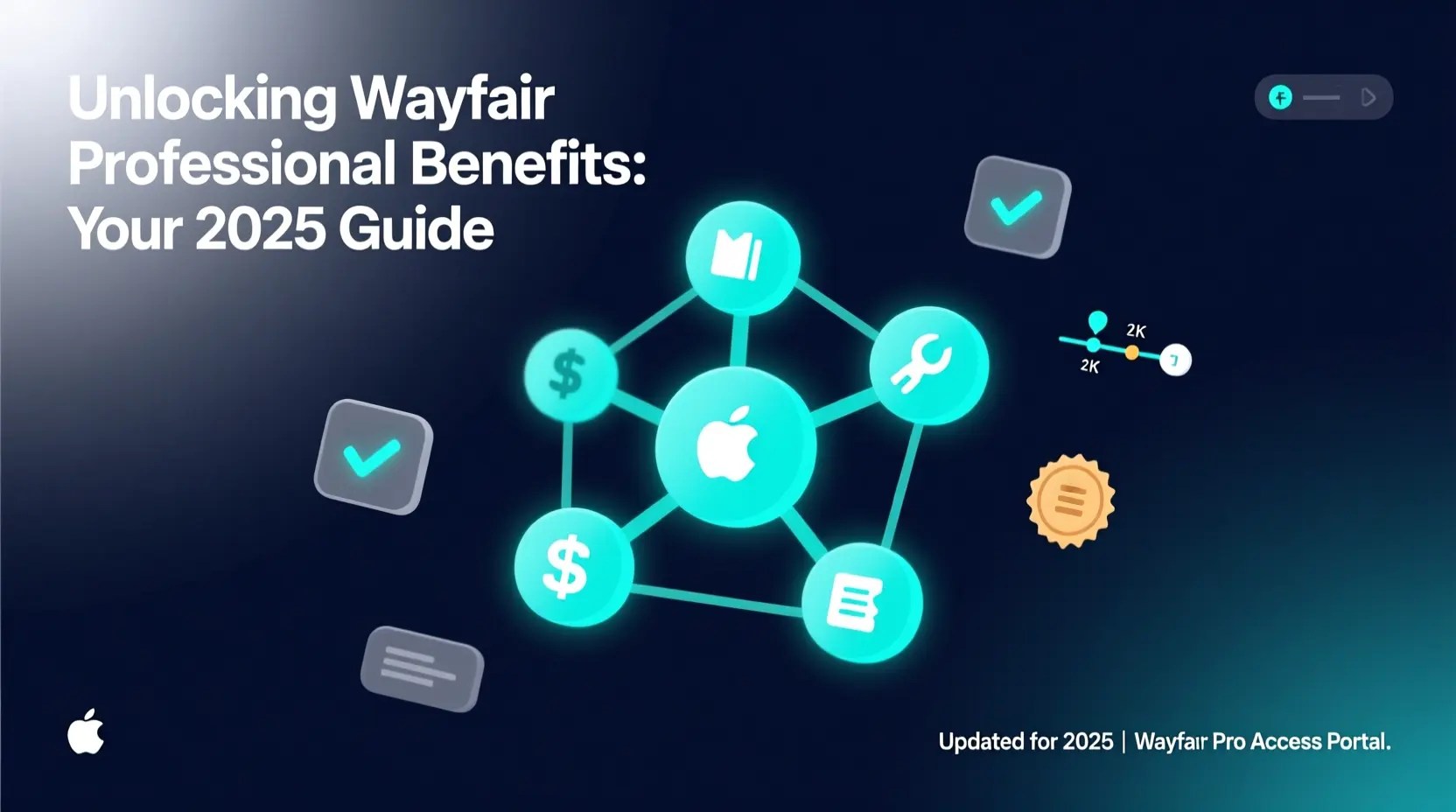 Unlocking Wayfair Professional Benefits Your 2025 Guide