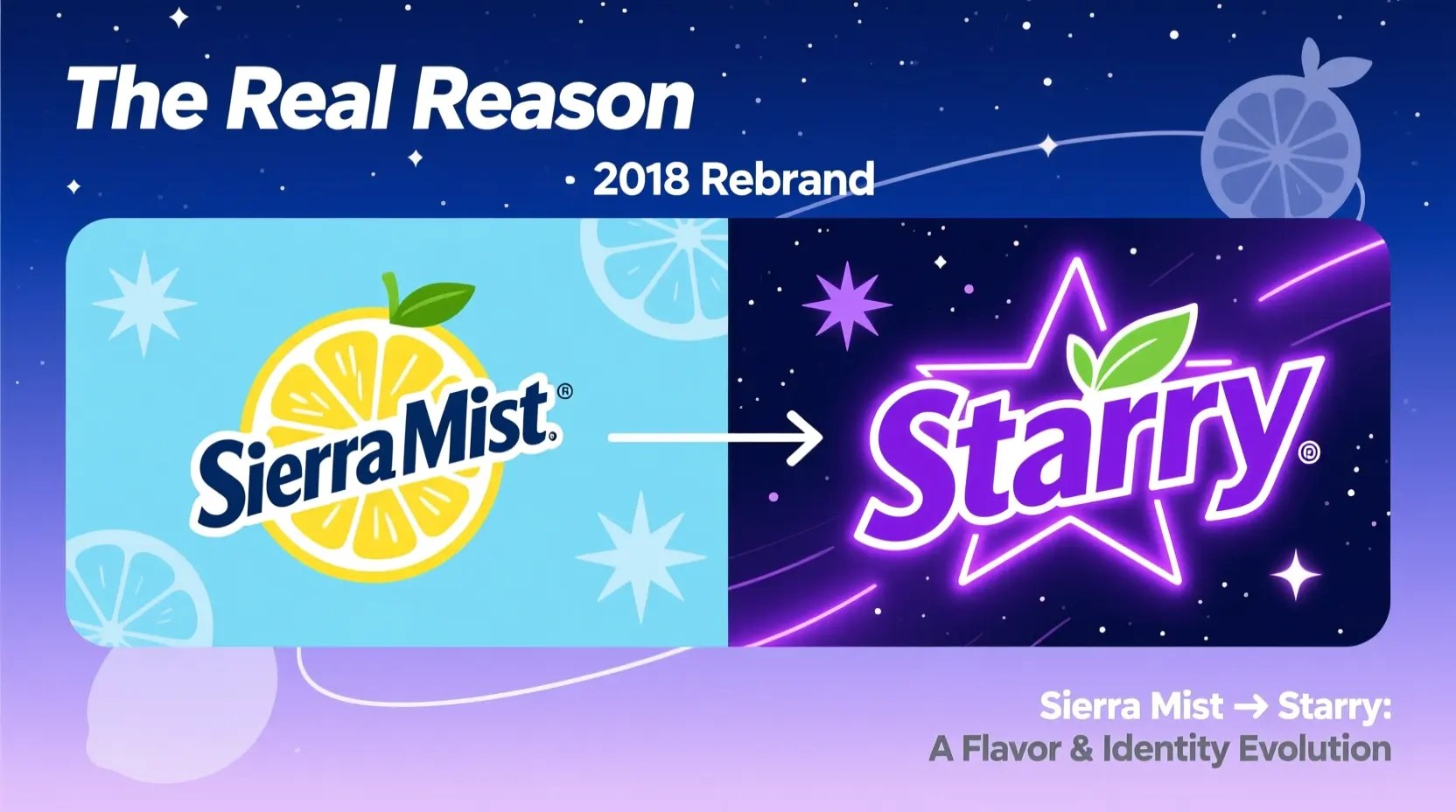 Why Did Sierra Mist Change To Starry The Real Reason
