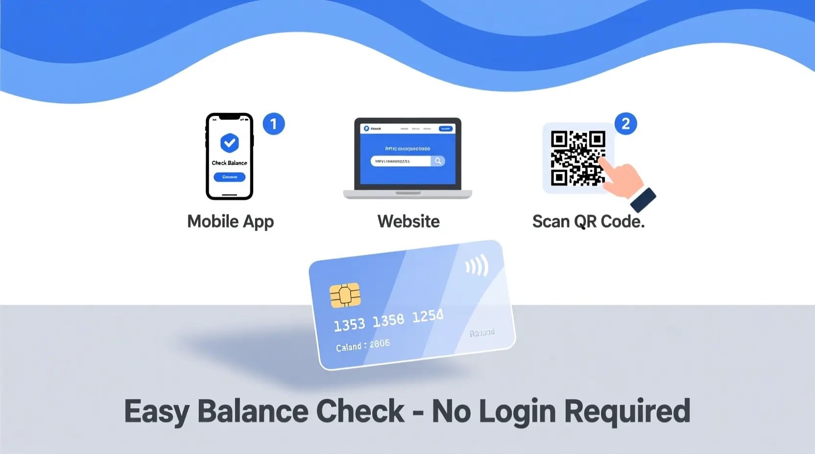 Ocean State Job Lot Gift Card Balance Easy Check Methods