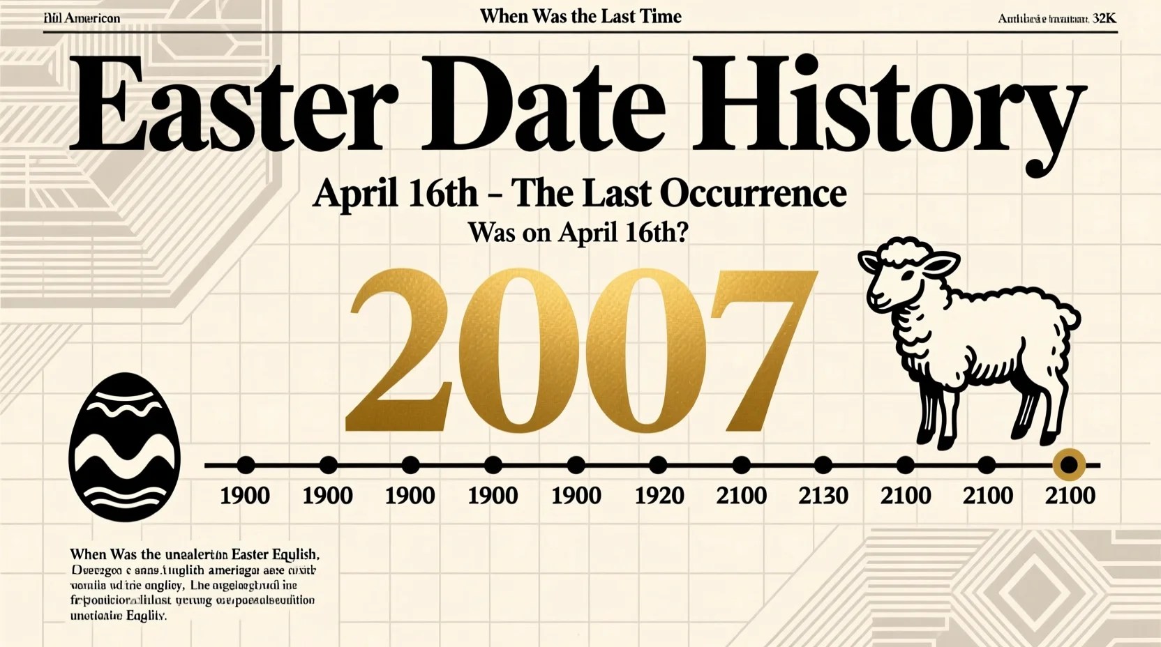 When Was the Last Time Easter Was on April 16th?(08)