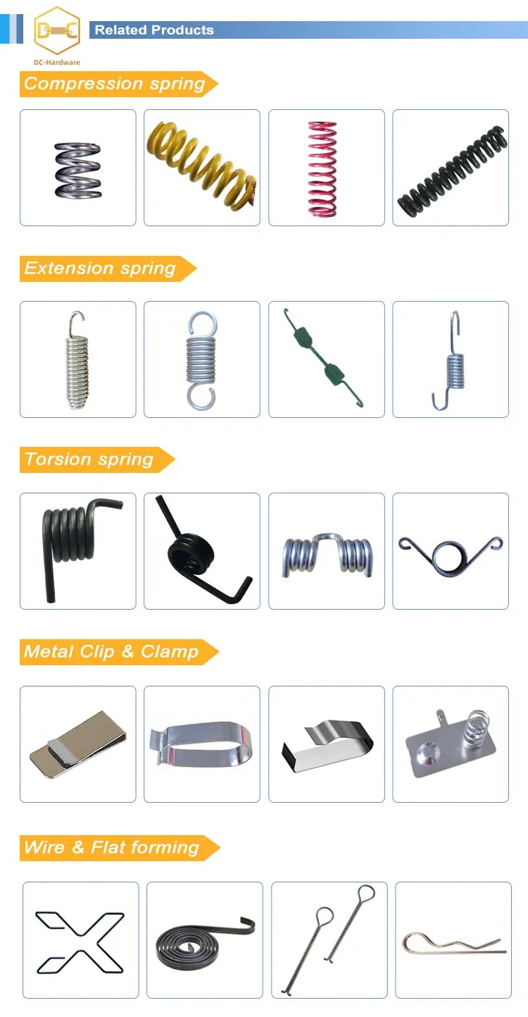 2020 Zigzag Spring Interior Snake Sofa Zigzag Spring Furniture Products from Jiangsu DcHardware