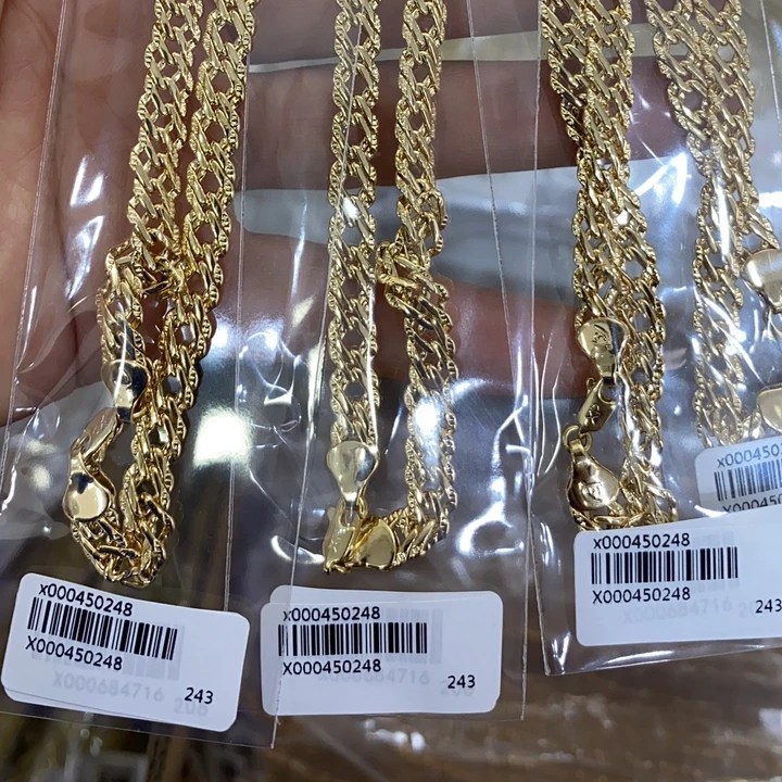 Fashion Jewelry Industry Reports for