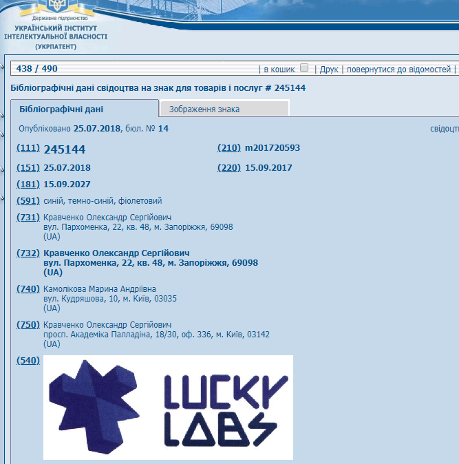 Чи існує ще Lucky Labs що сталося з ITкомпанією, де працювала тисяча