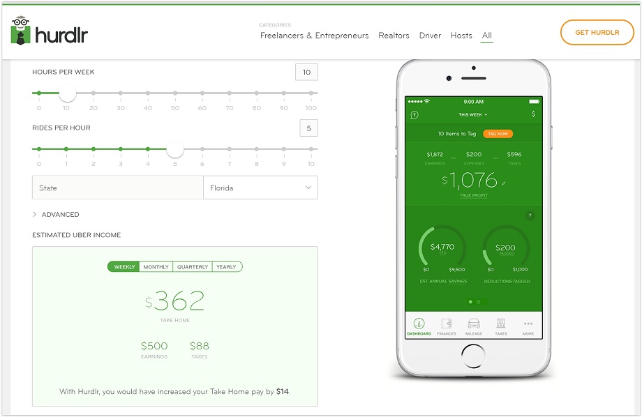 Uber Driver Requirements 4 Things to Know