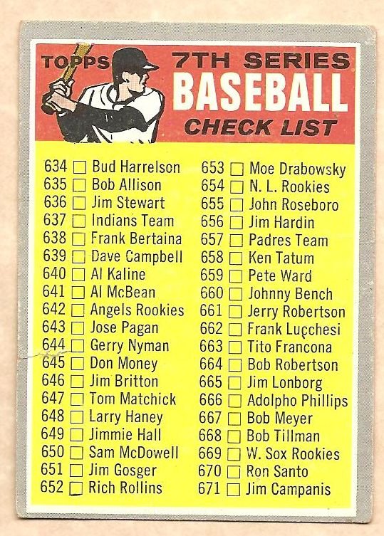 1970 Topps baseball card #588 7th Series checklist UNMARKED F/G light