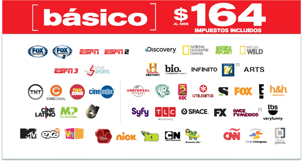 Consultas Sobre los Paquetes de Dish en México 2024 elyex