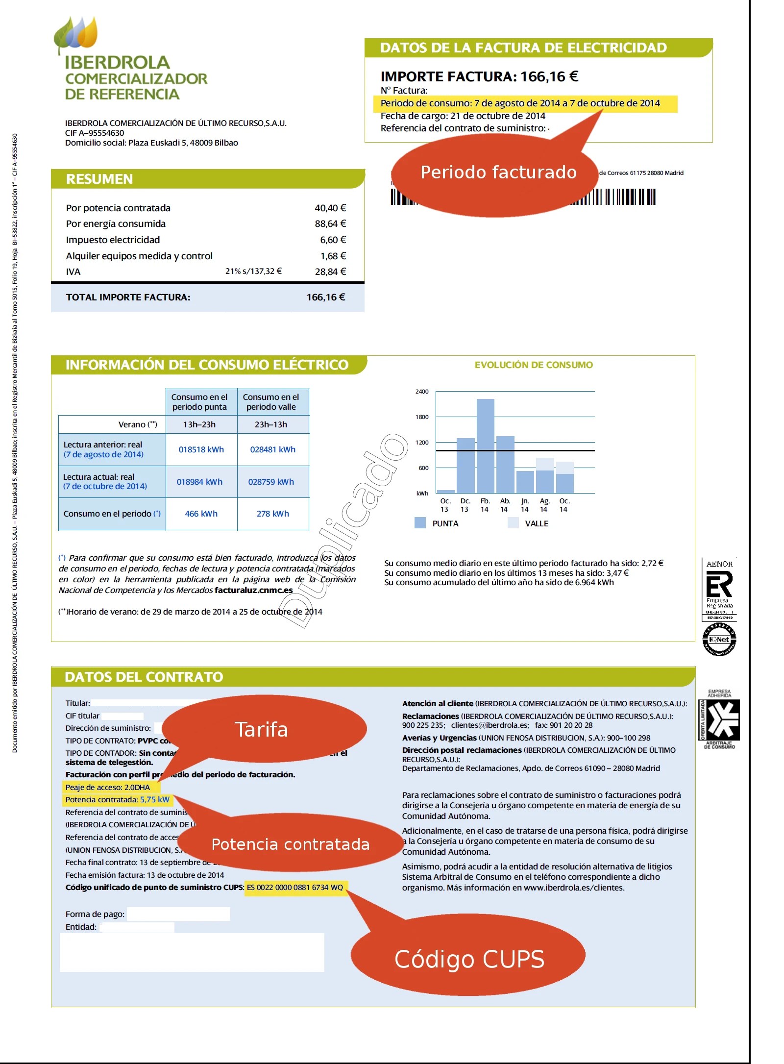 Consultas sobre el código CUPS de Iberdrola 2024 ecu11