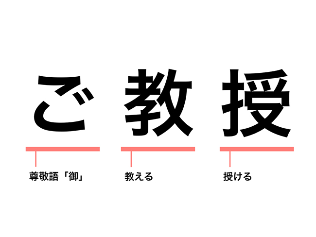 【例文つき】「ご教授」「ご教示」の違いと、ビジネスでの正しい使い分け方 (2019年6月20日) エキサイトニュース