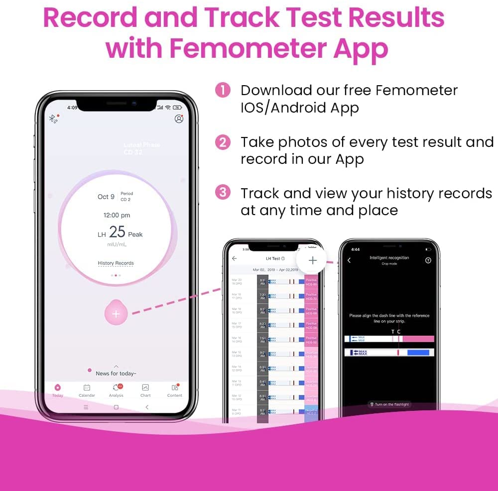 Ovulation Tests Strips LH Test Strips50 Strips Femometer