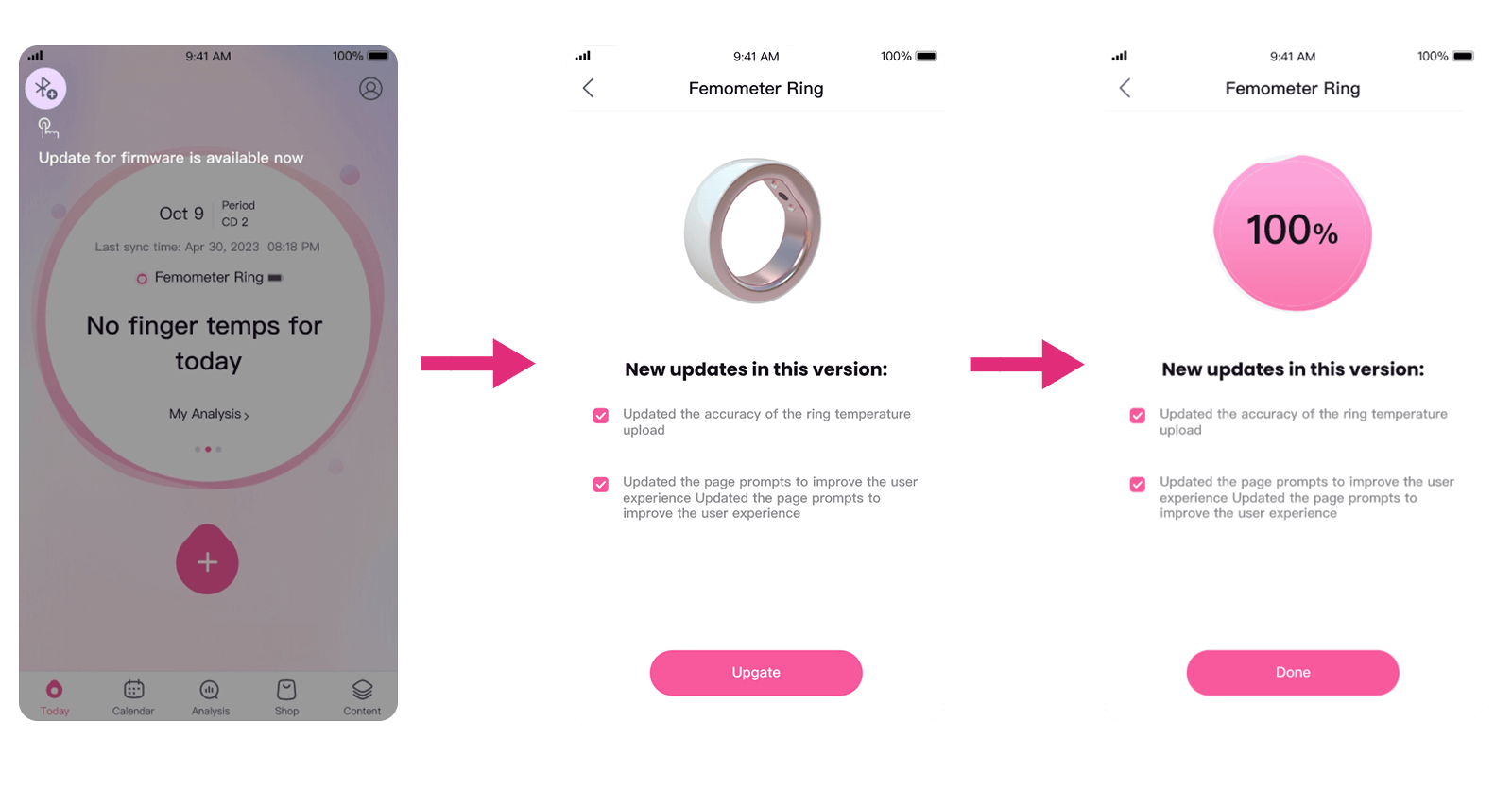 Guide for Smart Ring Users | Femometer