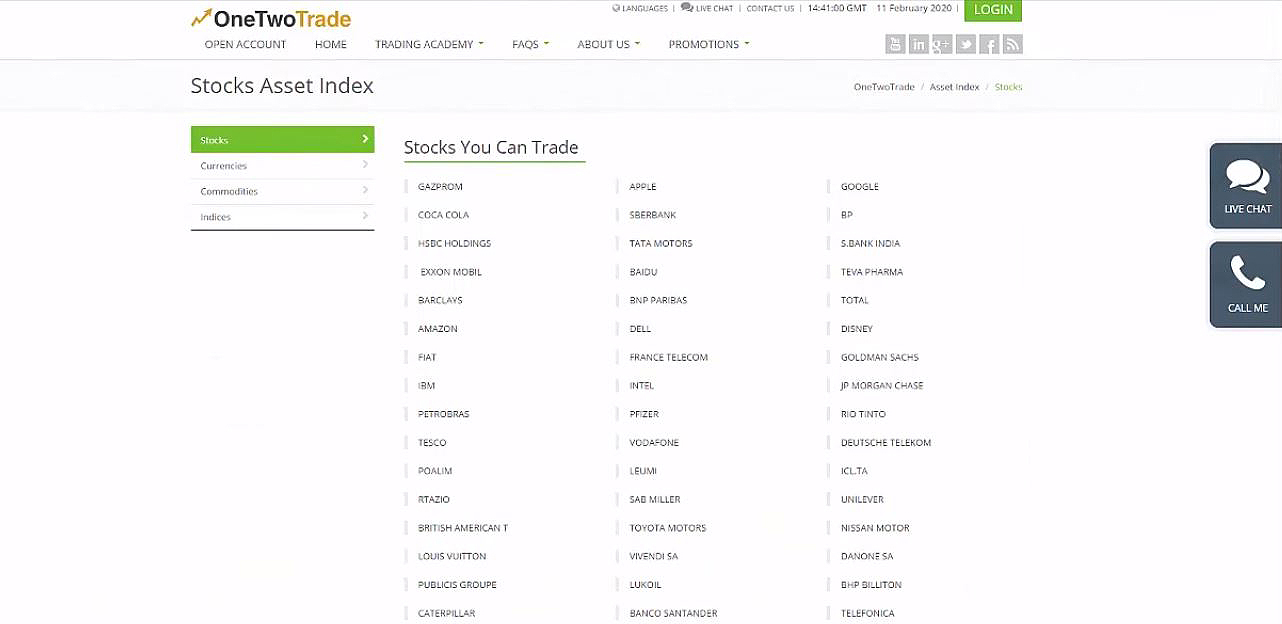 15 Popular Binary Options Brokers of 2023 Which One Is The Best For