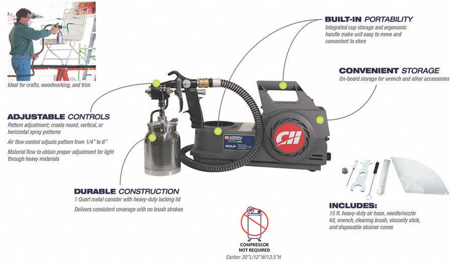 CAMPBELL HAUSFELD 1 qt. 2Stage HVLP Paint Sprayer 3JR91HV2002