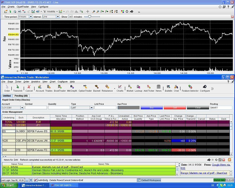 TWS Latest Interactive Brokers