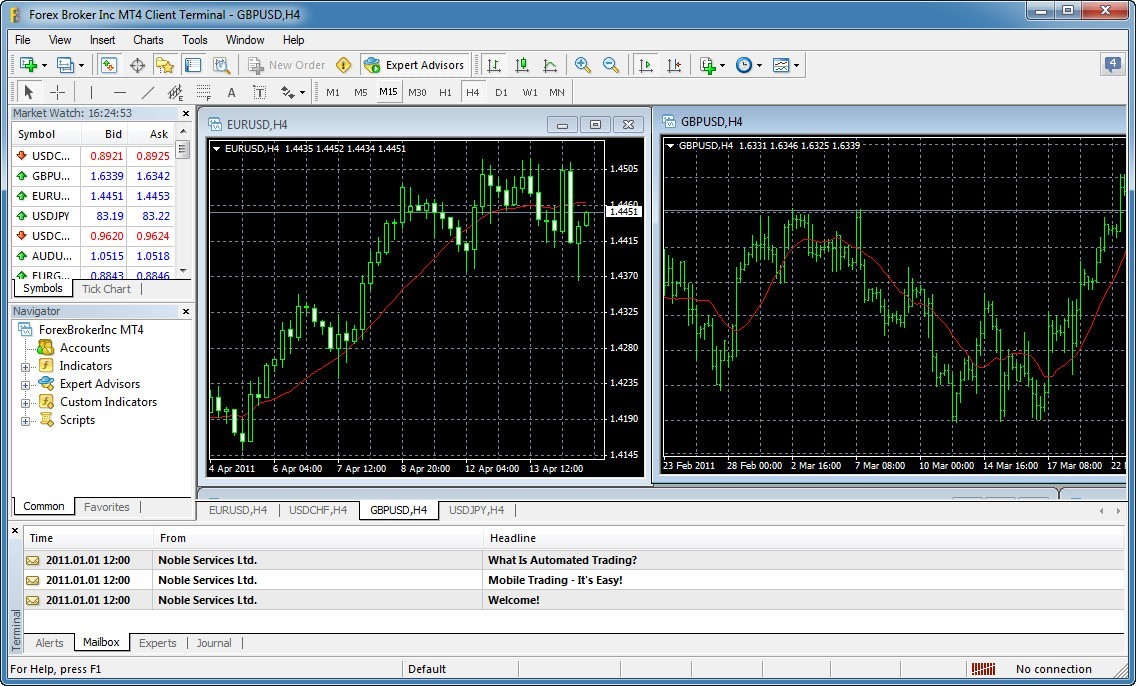 Forex Broker Inc MT4 Client Terminal download for free GetWinPCSoft