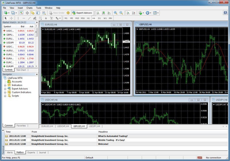 LiteForex MT4 download for free GetWinPCSoft