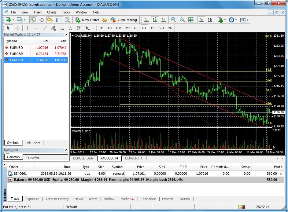 MetaTrader 4 App 📉 Download MetaTrader 4 for Windows.
