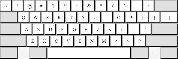 Southern Sudanese Unicode keyboard layout download for