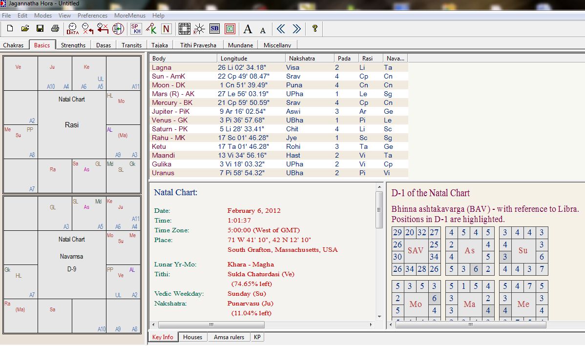 Jagannatha Hora latest version Get best Windows software