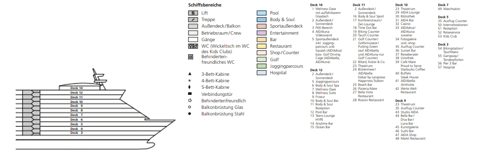 AIDAdiva Deck plan & cabin plan