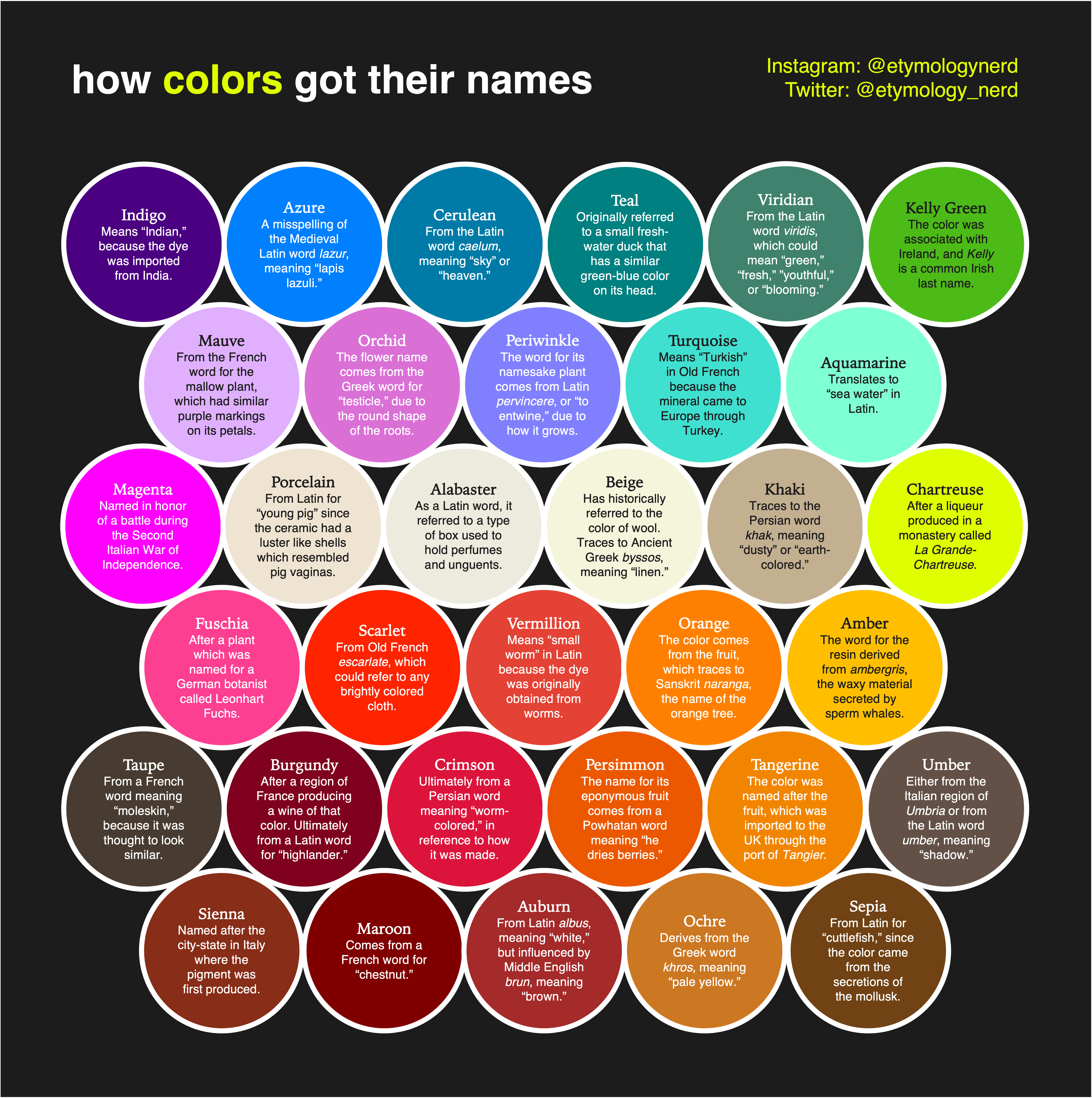 color names MLTSHP
