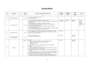 Proiect De Lectie Marile Religii Proiecte Ro