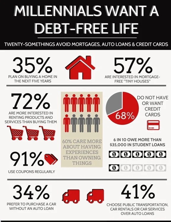 Has PM Trudeau Declared War Against Middle Class Home Buyers? THE BC