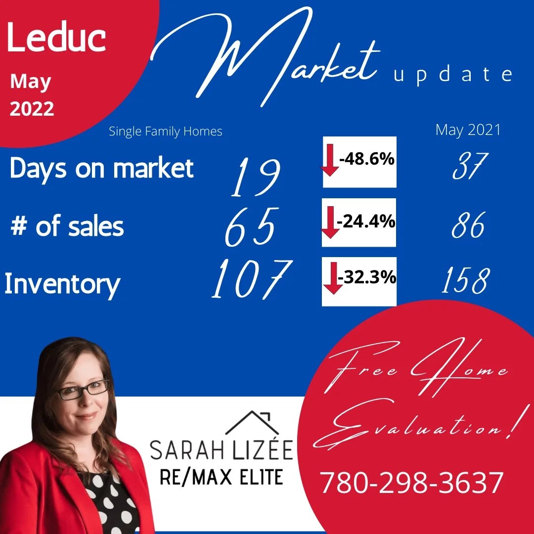 RE/MAX Realty Leduc Alberta Real Estate Sarah Lizee