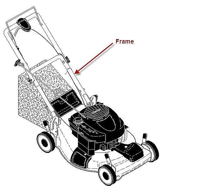 Lawn Mower Grass Bag Frame 532189680 parts Sears PartsDirect