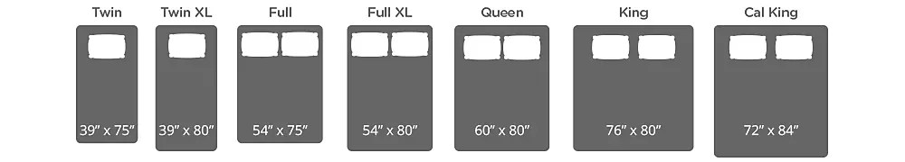 Twin Size Mattress Dimensions Usa
