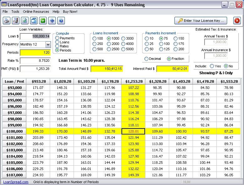 LoanSpread Loan Comparison Calculator download for free SoftDeluxe