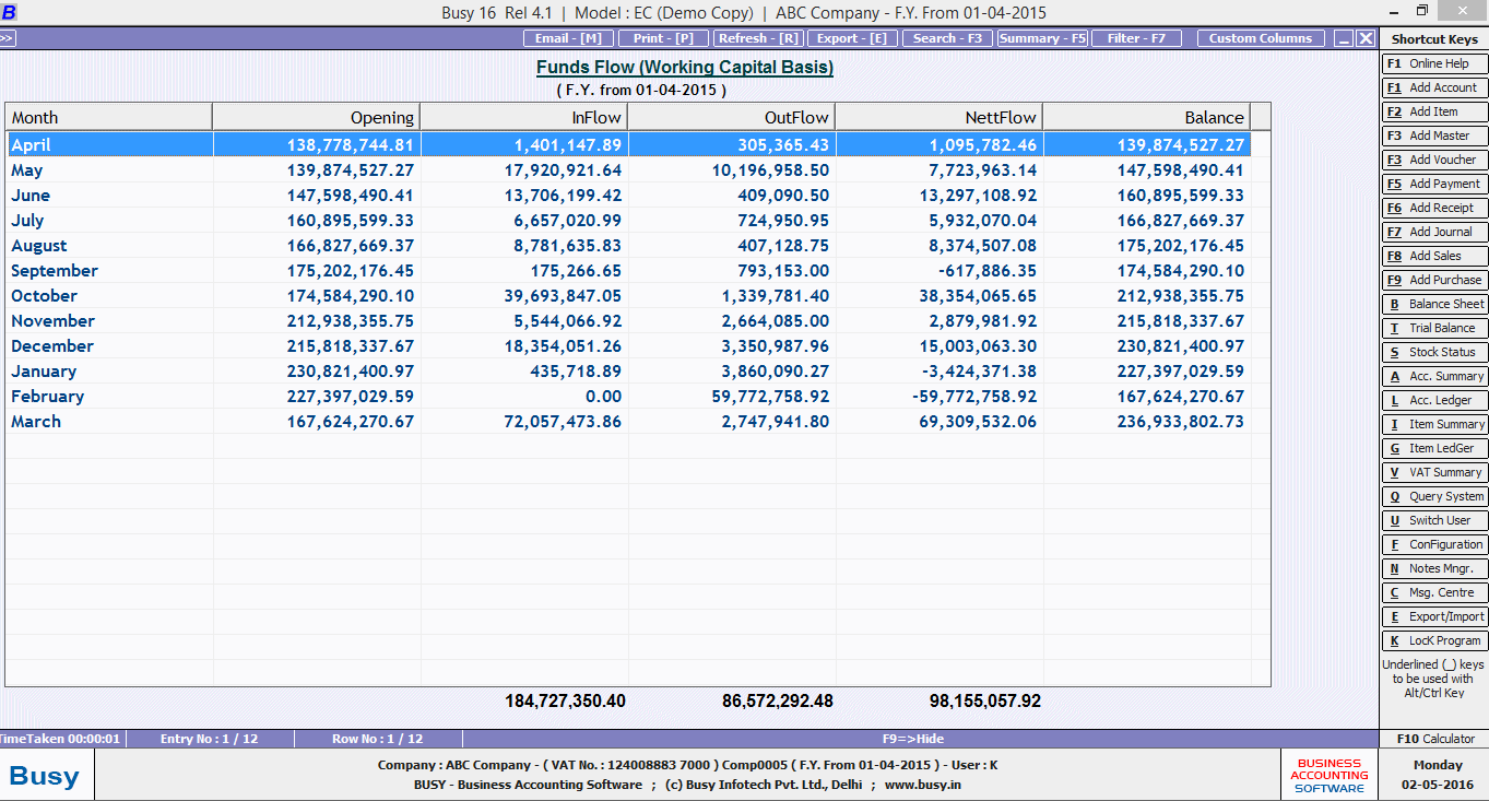 Busy latest version Get best Windows software