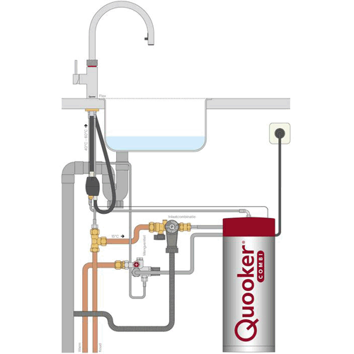 3 In 1 Boiling Water Kitchen Tap. Pro3 (Stainless Steel). Quooker Flex Qk- Flex-Pro3Ss