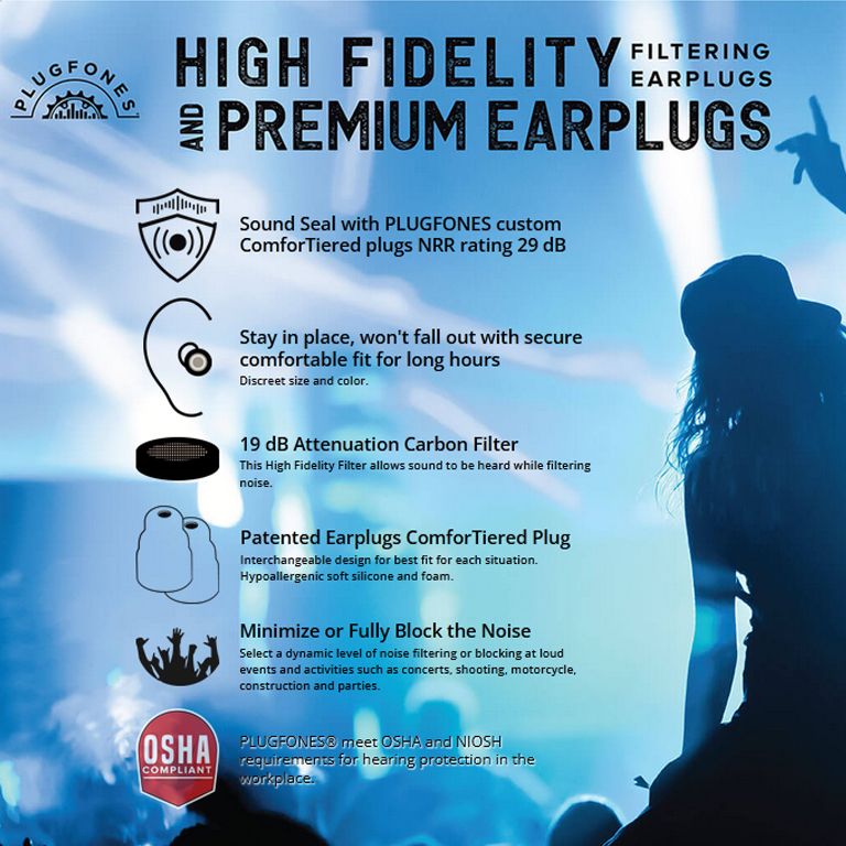 Plugfones Dynamics High Fidelity Earplugs Ear Plugs for Musicians and