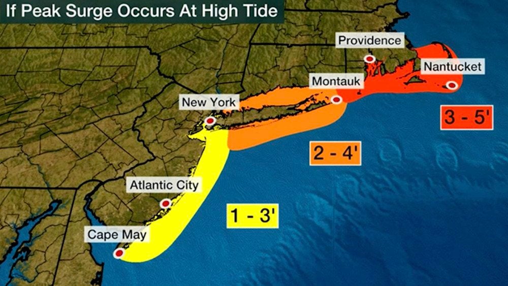 Rare Photo of Billy the Kid Surfaces Videos from The Weather Channel