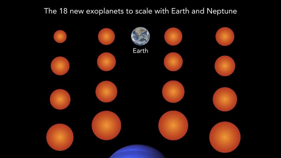 New Algorithm Helps Discover Eighteen New The Weather Channel