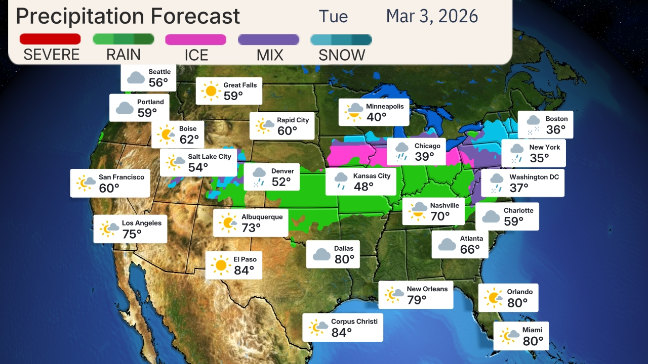 Weather Armada Trucking Group