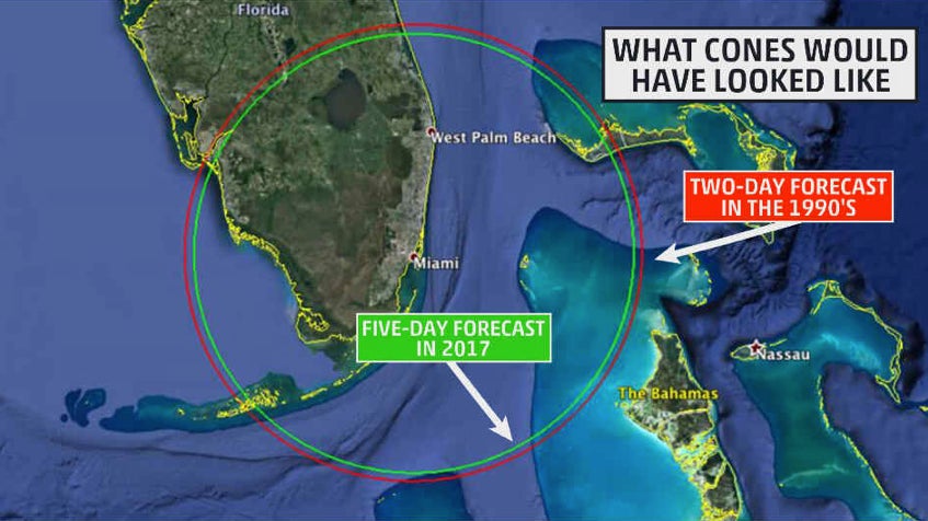 FiveDay Hurricane Track Forecasts Are More Accurate Today Than TwoDay