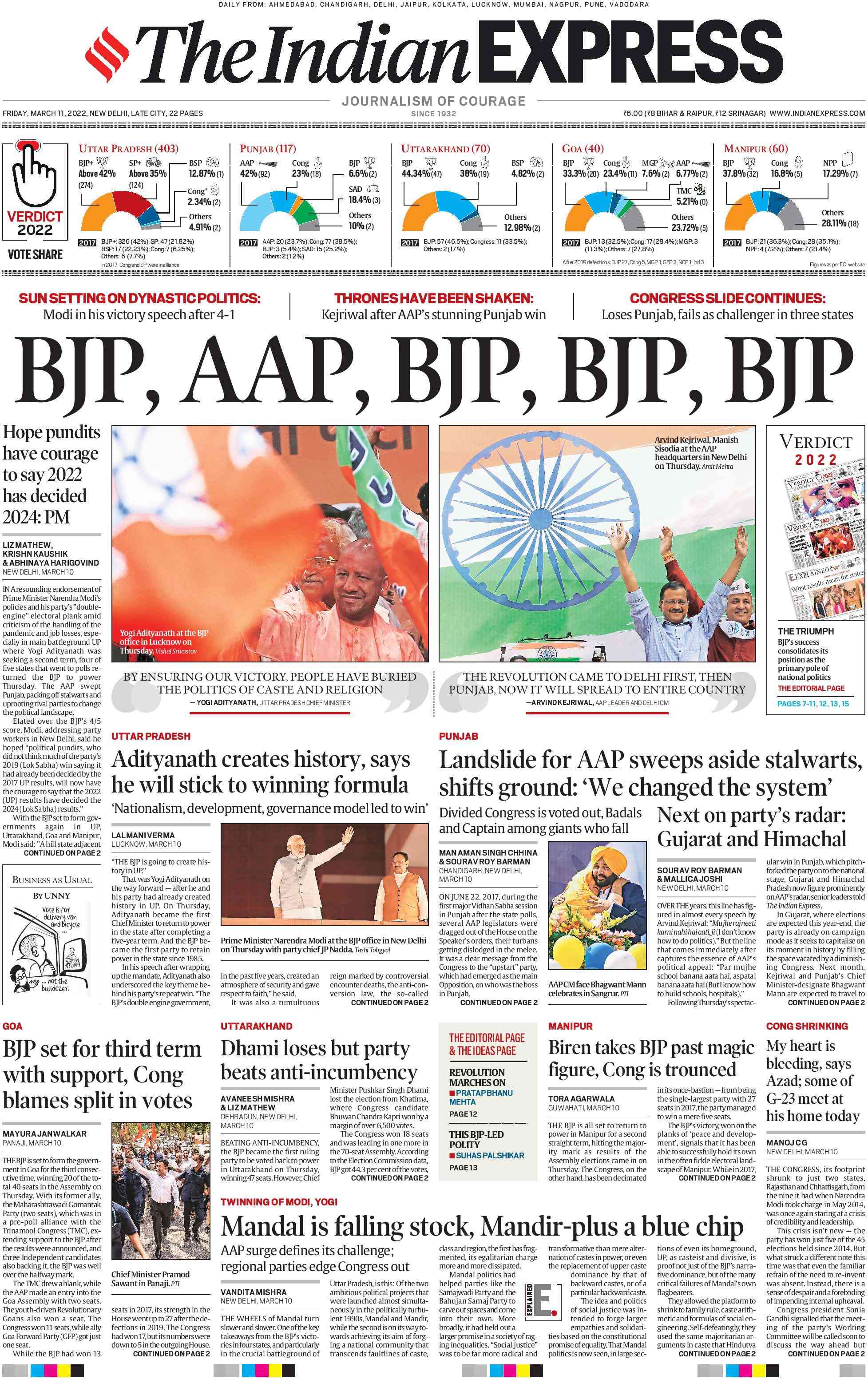 Indian State Mla Seats