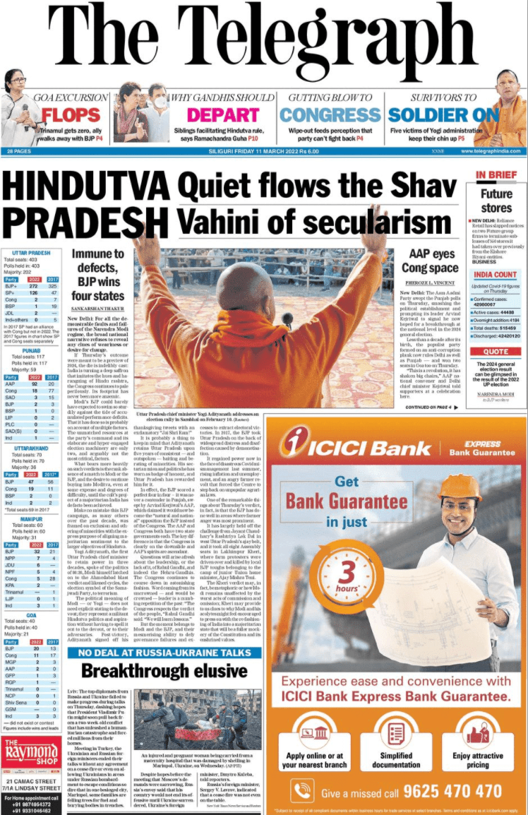 Assembly election results What newspaper front pages said about BJP’s