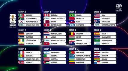 Copa do Mundo 2026 veja a tabela dos jogos do Brasil, com dias