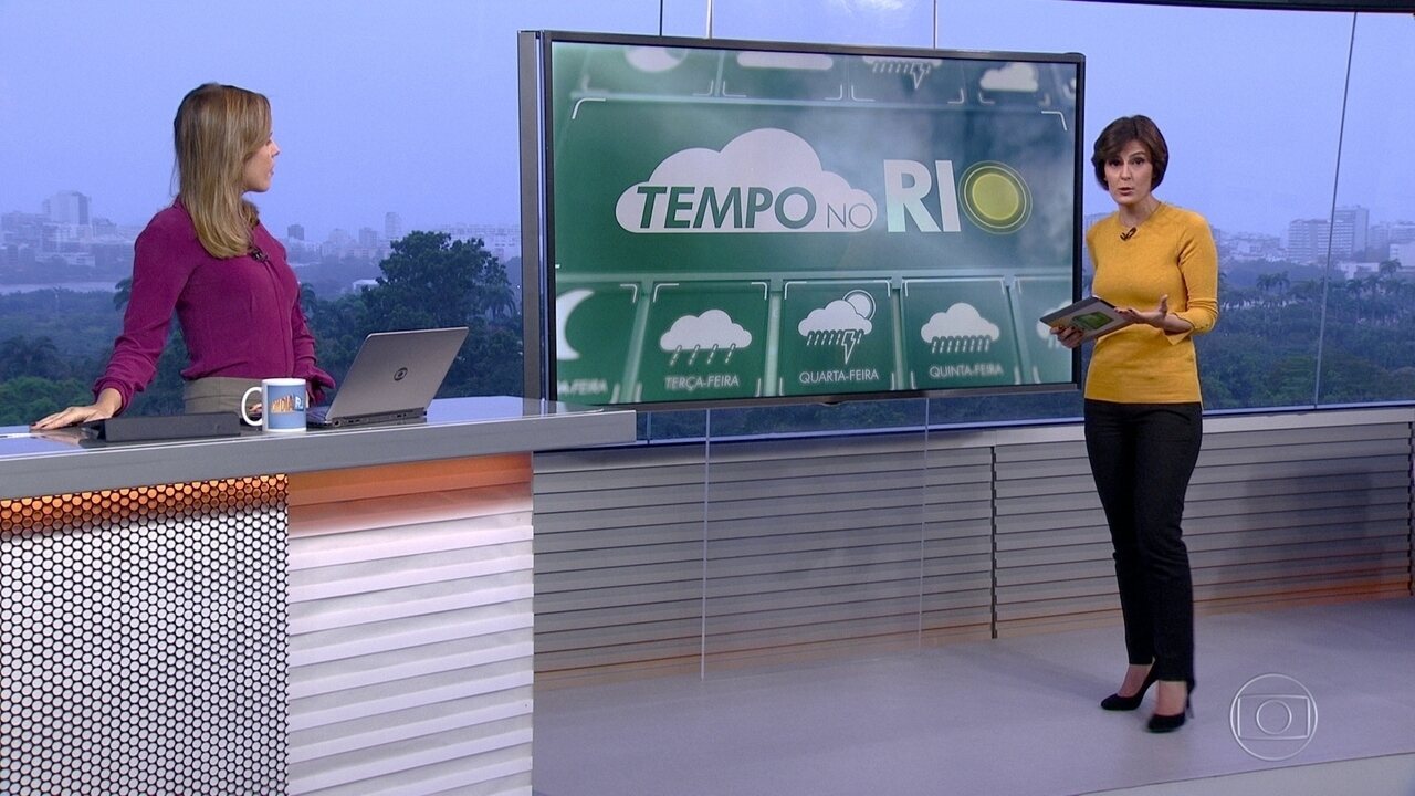 Confira a previsão do tempo para o feriado G1 Rio de