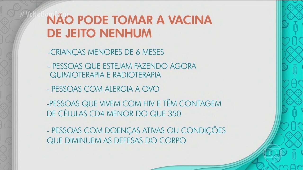 Bem Estar Quem não pode tomar vacina da febre amarela? Globoplay