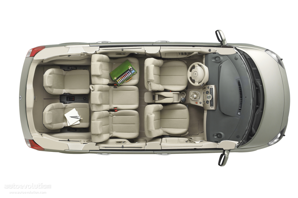 Renault Scenic Specs & Photos - 2003, 2004, 2005, 2006, 2007, 2008, 2009 - Autoevolution