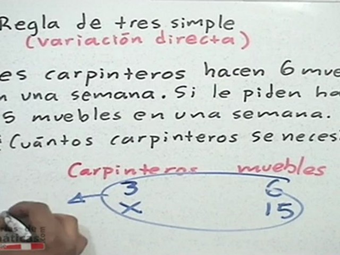 Regla De Tres Simple Inversa Ejemplos Resueltos Opciones de Ejemplo